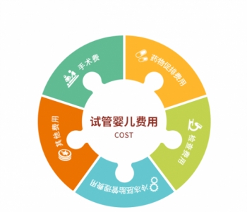 梦见自己生了女儿是什么意义？